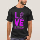 Pesquisar por violência doméstica camisetas Família