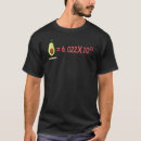Pesquisar por avogadro Engraçado