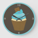 Pesquisar por o cupcake polvilha Moderno