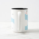 Pesquisar por cloud canecas Café