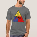 Pesquisar por ssi camisetas Aniversário