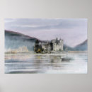 Pesquisar por castelo pôsteres Pintura