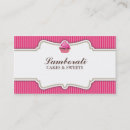 Pesquisar por bolo retro cartao de visita Cupcakes