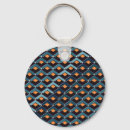 Pesquisar por escada chaveiros Qualquer pessoa