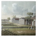 Pesquisar por coreano azulejos Escola