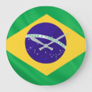 Pesquisar por bandeira da brasil de relogios de parede Sinalizador