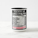 Pesquisar por ajudas canecas Teacher