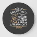 Pesquisar por affenpinscher pôsteres Lobo