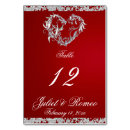 Pesquisar por vermelho cartoes de mesa Coração