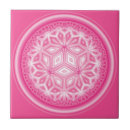 Pesquisar por fractal digital Flores