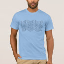 Pesquisar por nome de grupo camisetas Qualquer pessoa