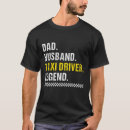 Pesquisar por taxi driver roupas Pai
