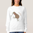 Pesquisar por terra nova roupas Kiwi