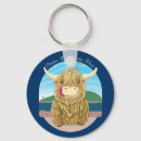 Pesquisar por boi chaveiros Praia