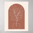 Pesquisar por plant pôsteres Moderno