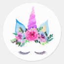 Pesquisar por cara bonito adesivos Fofofo