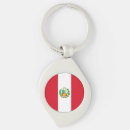 Pesquisar por bandeira peru chaveiros Peruano