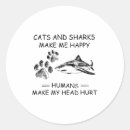 Pesquisar por cabeça humana adesivos Humanos