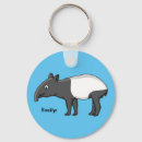 Pesquisar por porco feliz chaveiros Desenho animado