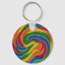 Pesquisar por lollipops chaveiros Pirulito