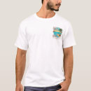 Pesquisar por brisa oceano roupas Relaxamento