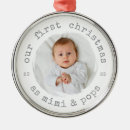 Pesquisar por mimi ornamentos Neto
