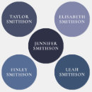 Pesquisar por roupas etiquetas Moderno