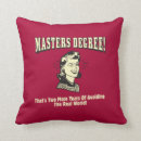 Pesquisar por grau de mestrado presentes Humor