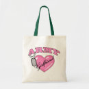 Pesquisar por tag bolsas tote Dog tags