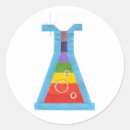 Pesquisar por tubo de ensaio adesivos Química