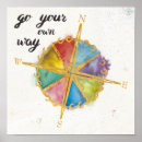 Pesquisar por mapas para a parede pôsteres Mapas do viagem