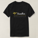 Pesquisar por ajardinar roupas Profissional