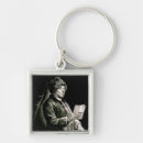 Pesquisar por 1777 chaveiros Homem