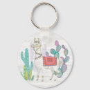 Pesquisar por bolívia chaveiros Cacto