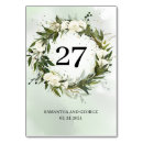 Pesquisar por escuro cartoes de mesa Verde