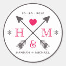 Pesquisar por coração rústico adesivos For her