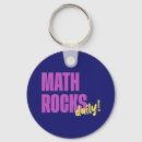 Pesquisar por math chaveiros Professor de matemática