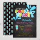 Pesquisar por loção convites Natação