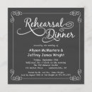 Pesquisar por giz branco convites Elegante