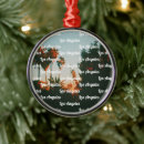 Pesquisar por hollywood ornamentos Viagem