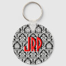 Pesquisar por alumínio imas Monogramas