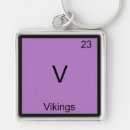 Pesquisar por viking chaveiros Nórdico