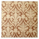 Pesquisar por papel marmoreado azulejos Augustus