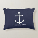 Pesquisar por decoratives Moderna