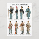 Pesquisar por uniforme militar cartoes postais Exército