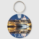 Pesquisar por porta da cidade chaveiros Porto