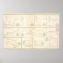 Pesquisar por baterias pósteres pôsteres Militar