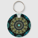 Pesquisar por geometria sagrado chaveiros Mandala