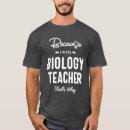 Pesquisar por professor de biologia camisetas Trabalho