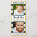 Pesquisar por obrigado você aniversário convites Primeiro aniversario